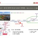 메디캐슬 이미지