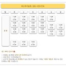 저녁)유화 초급 이미지