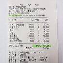 광주달리기동호회 제17기 회장추대위 회의 비용 이미지