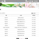 경북약국 이미지