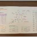 도서관(구립) 삼산도서관(3) 이미지
