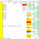 (주)티씨케이 2공장 - 5923 | (주)티씨케이 2공장