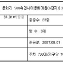 휴먼시아 이미지