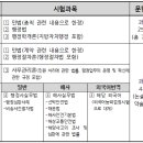 행정사 이미지