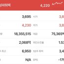 보성전기자재 이미지