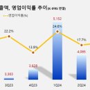 벨류해운 이미지