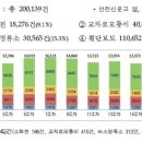 주정차67 이미지
