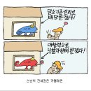 선순위 전세권자의 지위 이미지