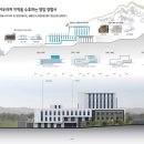 건축사사무소영암