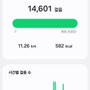 커피일기