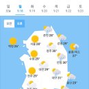 오늘의 날씨 🌞☔️☃️. 2023년 9월 18일 월요일 이미지