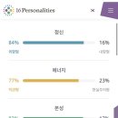 퍼플피플 이미지