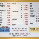 교동짬뽕(남춘천점) | 춘천 퇴계동 맛집 "교동짬뽕 남춘천점" 얼큰하게 해장 가능한 춘천 짬뽕 맛집 내돈내산 추천