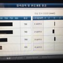 킴 모터스 이미지