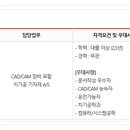 (주)하이덴탈코리아 이미지