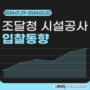 영천고등학교 그린스마트스쿨 조성공사 | (2024.01.29~2024.02.02) 조달청 시설공사 입찰동향
