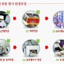 첫눈에반한푸드