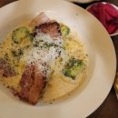 그라치에 이미지