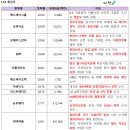 에스제이바이오 이미지