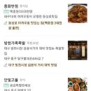 리스트신세계