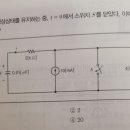 교류 전류원 직류 전류원 구분 방법 이미지