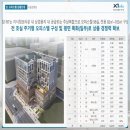과천상상자이센터 인근 | 과천 자이엘라 에디션 모델하우스 공급조건