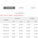 타임전산 이미지