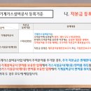 제도냉동공업
