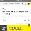 [이거 레알?]휴지통 없는 화장실, 진짜 더 더러워졌나? 이미지