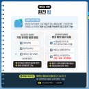 강림프라자 | 베트남 다낭 세미 패키지여행 3박5일 일정 환전 포함 후기