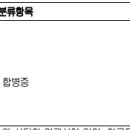 [간편가입Ⅱ] 허혈성심장질환(90일면책) 진단비 특별약관(허혈성심장질환의 정의 및 진단확정) 이미지