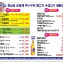 통큰고기 - 안양시 만안구 석천로171번길 20 | 통큰고기