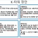 장안자동차병원 이미지