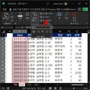 G9972 네이버블로그