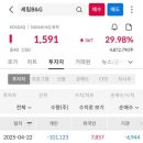 그린에코바이오 주식회사 네이버블로그