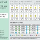 6 이미지