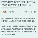 (주)신세계월드여행사 이미지