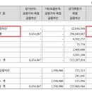 (주)모토닉 이미지
