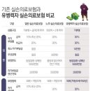 좋은친구실비