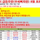 8월30일 급등주반(쑤씨삐자반)성적보고 / 아이스크림미디어 5% 손절 이미지