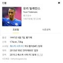 유리 틸레만스 Youri Tielemans 2019 이미지