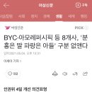 BYC·아모레퍼시픽 등 8개사, '분홍은 딸 파랑은 아들' 구분 없앤다 이미지