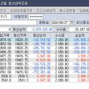 양싸롱 이미지