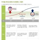 유명한의원 이미지