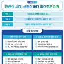 해양수산 신산업 시장, 2030년까지 11조 3000억원 규모로 키운다 이미지