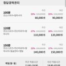 오송아로마