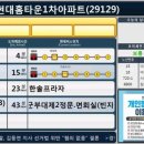 서부경찰서 버스정류소 이미지