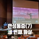 만성 통증 이미지