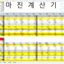 고마진마케팅