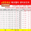 홍우이앤씨 | [공지] e편한세상 에코델타 센터포인트 임장활동(부산광역시 강서구 강동동 에코델타시티 19BL 총...